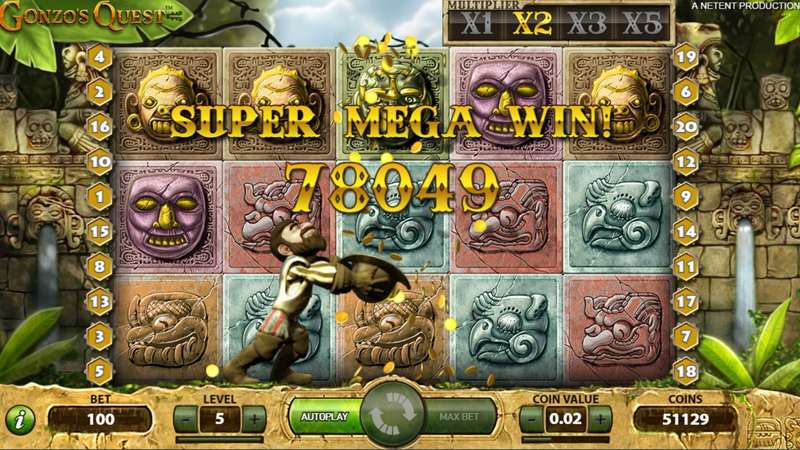 Gonzos Quest Online Slot Review